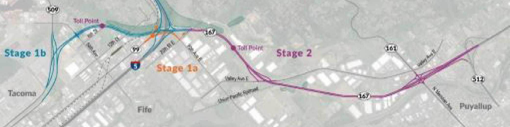 Gateway Completion Project Real Estate Service Group, Northwest